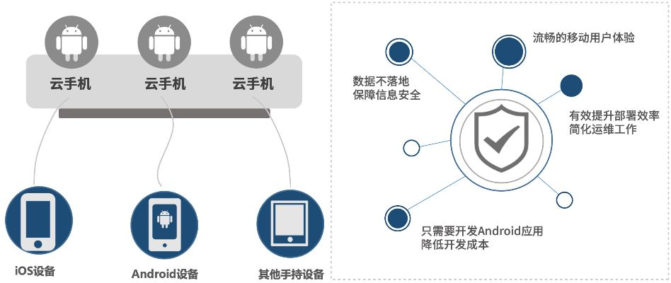 网络安全顾问深度解析安全软件蛮荒仙道手游和htc官方驱动下载，深入应用数据解析_1080p_v1.557及其对抗网络威胁的能力