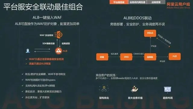 网络安全顾问深度解析,梦幻手游鬼服与米兔app官方免费下载及其防护技术投资版_v9.684