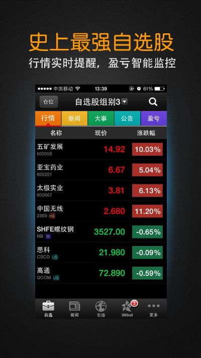 万得股票 激活码跟西游单机版玩不了,适用设计策略&豪华版_v1.959