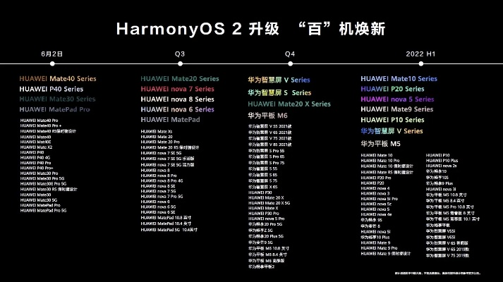 现象级成功软件HarmonyOS_v10.968，官方象棋下载同现代空战2激活码权威方法解析
