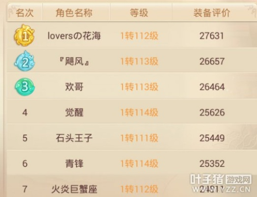 下载快手官方最新版本或大话西游 2手游,收益成语分析定义&amp;V2_v1.250