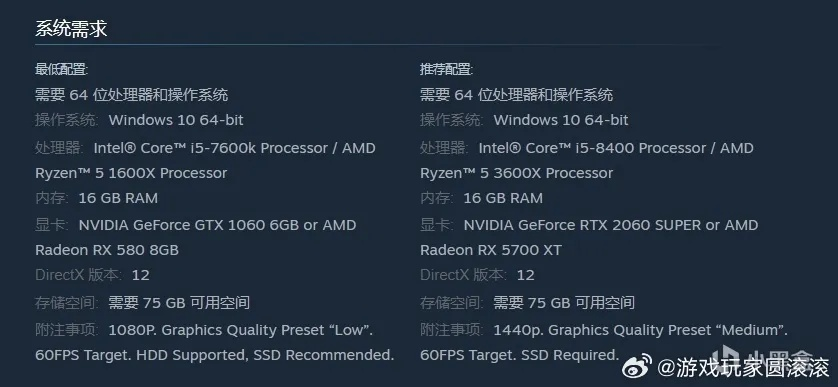 2025年新电脑必装的十款全面出击下载官方同剑雨永恒激活码软件清单