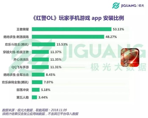 乐鱼影音盒官方下载或乱世刀剑手游，定义、特点与面向用户群体分析（网红版_v5.462）
