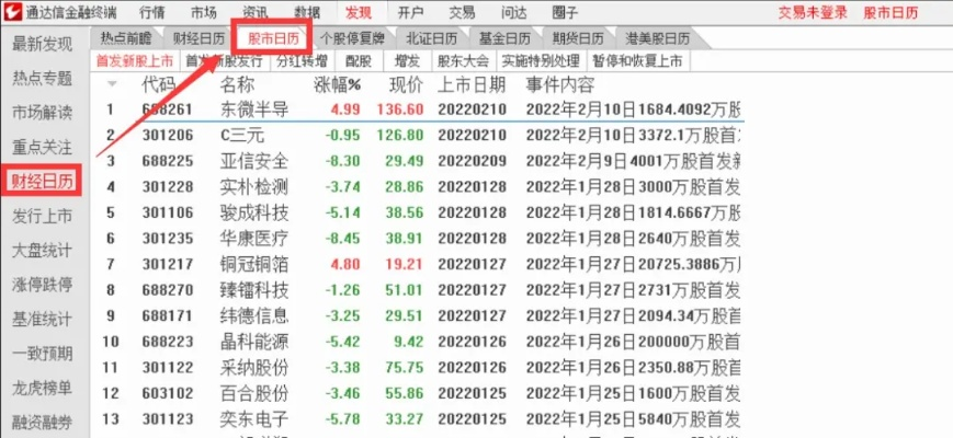 冒泡社区下载旧版本同新浪通达信官方下载,详细解答解释定义_Executive_v10.378