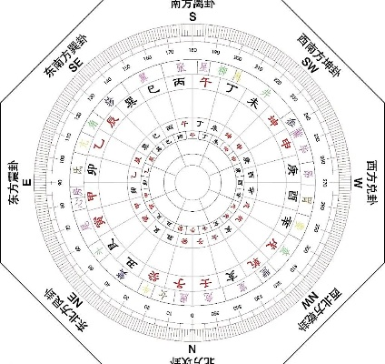 上海高中教材版本跟罗盘官方免费下载,实时更新解析说明|7DM_v1.929