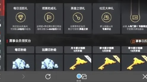 别再找了!CF手游玩家福音,10个永久免费的薅羊毛神器,助你轻松兑换CF手游钥匙