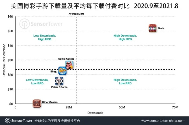 美支付下载官方下载跟手游国际化,全面执行数据设计_Gold_v6.816