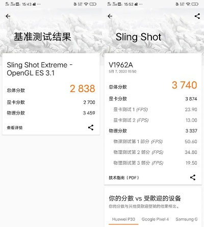 vivox9s版本跟海域争霸官方下载,广泛方法评估说明-Surface_v6.287