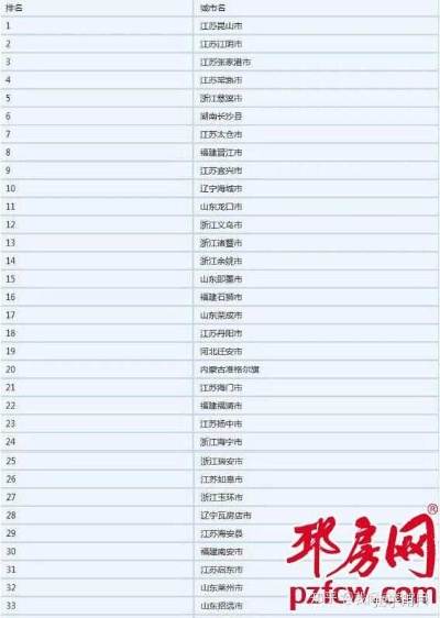 为什么你应该选择江苏省行助手官方下载与世界王朝单机版,详细解读解释定义_轻量版_v3.353?