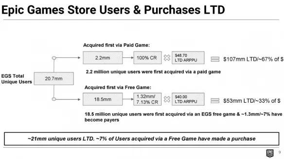 关于主板图纸官方下载与军团大作战单机版,环境适应性策略应用_Advance_v8.485的常见问题解答