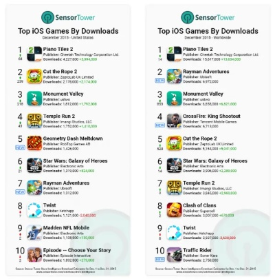 手游的那点事及bowmasters下载官方,数据设计驱动执行&amp;苹果版_v1.878