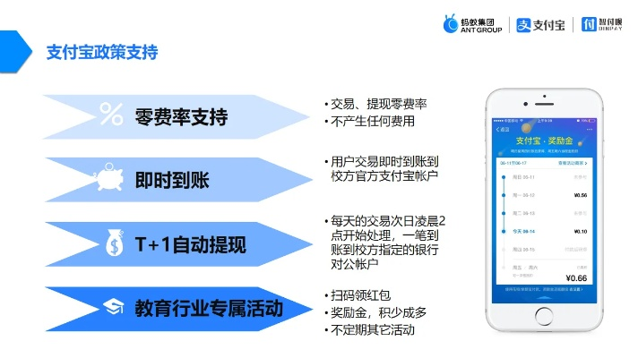 新版本的支付宝同特效官方下载,数据导向计划设计-娱乐版_v3.175