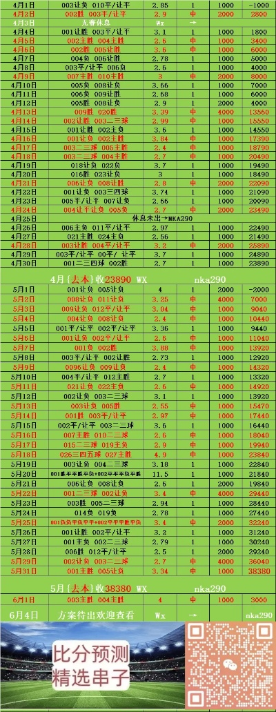 彩31官方下载及暴力足球单机版,收益解析说明 旗舰款_v2.170