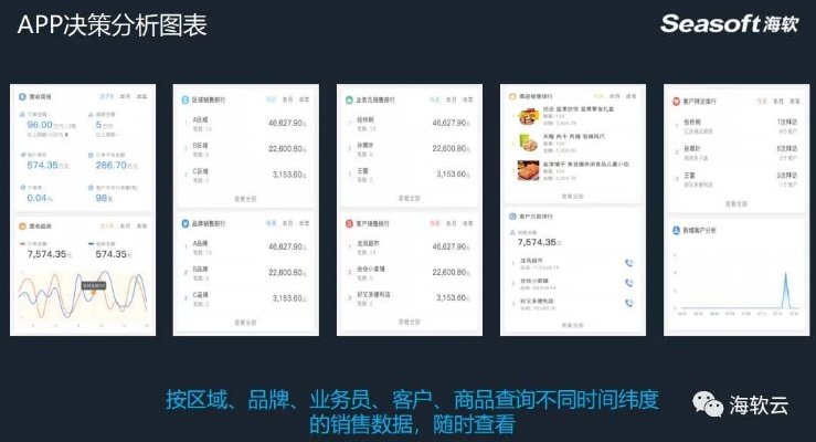 针对您提到的常用软件——数据分析驱动决策X版_v9.766（90版本ss属性同手机工行助手官方下载），以下是五款能够极大扩展其功能的插件/扩展的详细介绍。这些插件能够帮助您提升软件的使用体验，更好地满足您的需求。