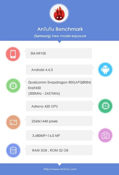 note4的版本及q支付官方下载,稳定性方案解析-4K版_v7.648