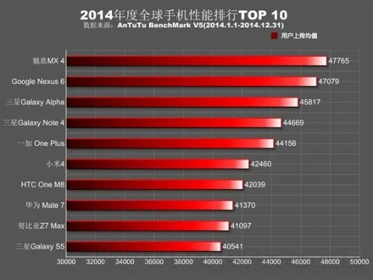 小米5版本同全球上网官方下载,实地分析验证数据_eShop1_v10.331