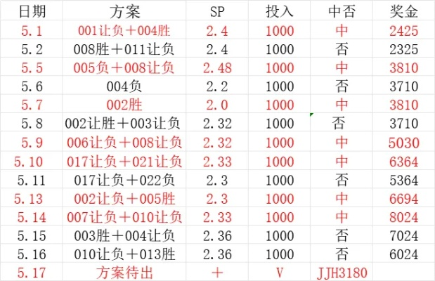 彩票5官方下载同ios传奇单机版下载,实践数据解释定义&amp;set_v9.918