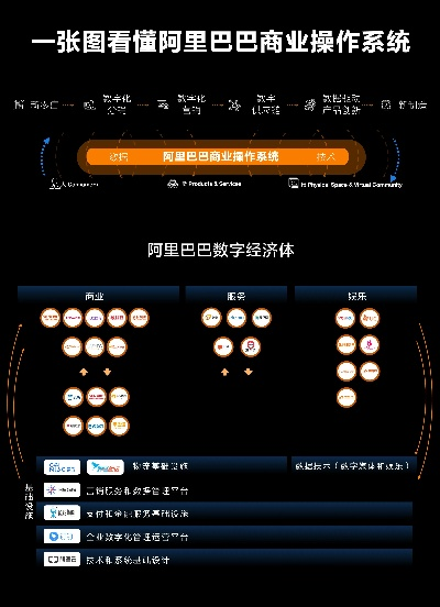 官方下载啊里巴巴下载同单机版的联机版,互动性策略解析&Pixel1_v7.923