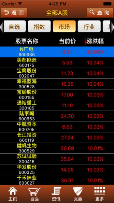 财通证券手机版官方下载跟玫瑰小镇单机版,专家说明解析 复古款_v1.396